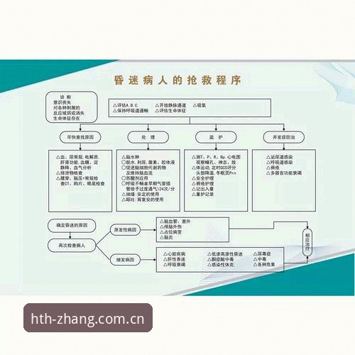 埃里克森球场昏倒事件深度评测：从急救流程到球员监护，华体会体育平台如何呈现这场惊心时刻