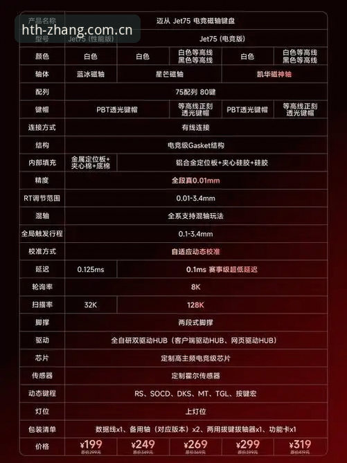 新主张启航电竞赛程 华体会体育平台深度解析:新主张启航电竞赛程的实用操作指南